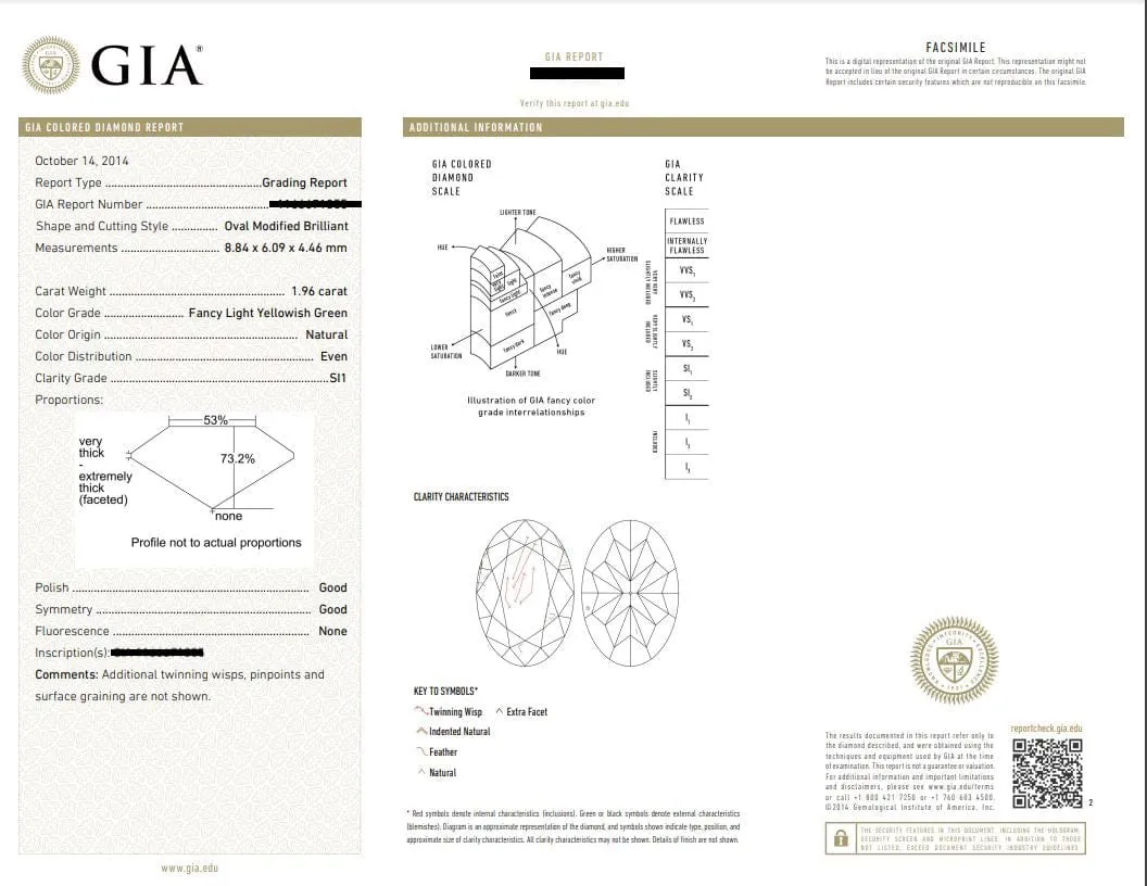 18k White Gold 1.96ct Fancy Green Diamond Cocktail Ring, GIA Certified